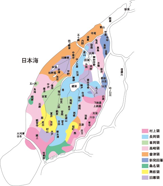 西蒲原郡旧藩領地分布図