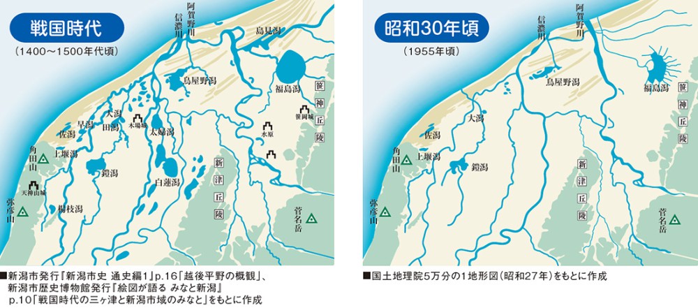 国内初！ラムサール条約湿地自治体認証 ｜ 潟のデジタル博物館（新潟市